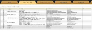 サイト構成図／仕様書のファイルリスト（コンテンツリスト）